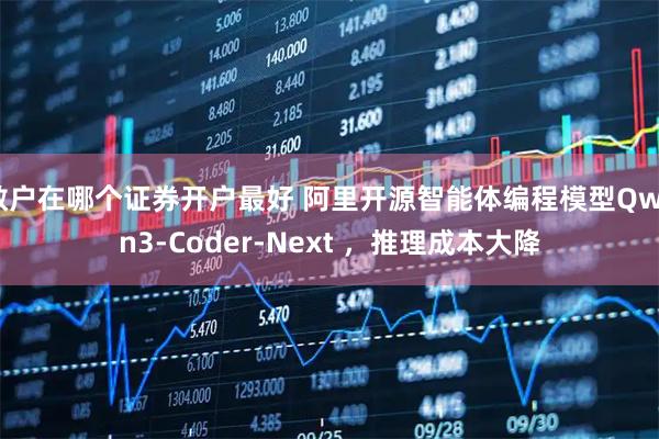 散户在哪个证券开户最好 阿里开源智能体编程模型Qwen3-Coder-Next ，推理成本大降